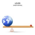 Lever with Earth and small ball. simple machines by Archimedes