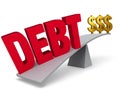 Leveraged Debt Illustration