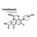 Levofloxacin antibiotic drug, Structural chemical formula