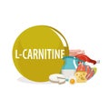 Levokarnitin Vitamin B11, L-carnitine. Natural organic foods with high vitamin content Royalty Free Stock Photo