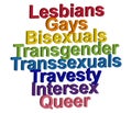 LGBT concept, motivating phrase in the colors of the rainbow. Decoding abbreviations LGBT. Lesbian, Gay, Bisexual