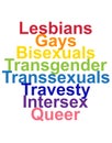 LGBT concept, motivating phrase in the colors of the rainbow. Decoding abbreviations LGBT. Lesbian, Gay, Bisexual