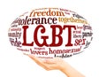 LGBT word cloud sphere concept Royalty Free Stock Photo