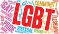 LGBT Word Cloud Royalty Free Stock Photo