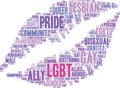 LGBT Word Cloud Royalty Free Stock Photo