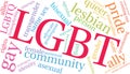 LGBT Word Cloud Royalty Free Stock Photo