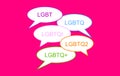 LGBTQ+, LGBTQ2, LGBTQI, LGBTQ and LGBT. Biological attributes, gender identity, gender expression and sexual orientation.