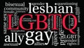 LGBTQ Word Cloud