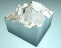 Lhotse and Everest, 3d Satellite View