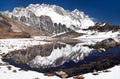 Lhotse Nuptse south rock face mirroring in lake Royalty Free Stock Photo