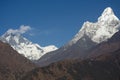 Lhotse View