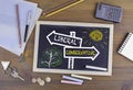 Liberal - Conservative signpost drawn on a blackboard Royalty Free Stock Photo