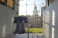 The Liberty Bell in Philadelphia, Pennsylvania