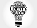 Liberty bulb word cloud collage Royalty Free Stock Photo