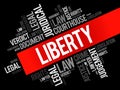 Liberty word cloud collage