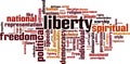 Liberty word cloud Royalty Free Stock Photo