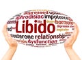 Libido word cloud hand sphere concept