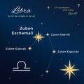 Libra. High detailed vector illustration. 13 constellations of the zodiac with titles and proper names for stars