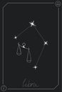 Libra horoscope card with constellation, zodiac sign and a patronizing planet Royalty Free Stock Photo