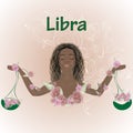 Zodiac sign Libra