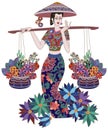 Libra, a sign of twelve constellations or zodiac-Chinese Yunnan minority ethnic Style