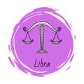 Libra Zodiac Sign, Design of Astrological Symbol