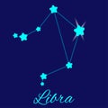 Libra Zodiac Sign Stars on the Cosmic Sky Royalty Free Stock Photo