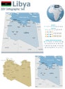 Libya maps with markers