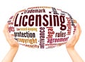 Licensing word cloud hand sphere concept Royalty Free Stock Photo