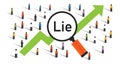 Lie in statistics data number lies misleading fake false collection result analysis count survey