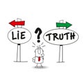 Lie or thruth