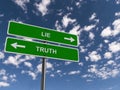 Lie truth traffic sign Royalty Free Stock Photo