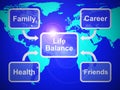 Life Balance harmony means equality between career family and friends - 3d illustration