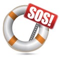 Life Buoy with SOS sign Royalty Free Stock Photo