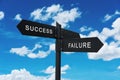 Life choices concept, Success and Failure Signpost, on blue sky background Royalty Free Stock Photo