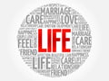 LIFE circle word cloud Royalty Free Stock Photo