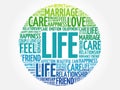 LIFE circle word cloud Royalty Free Stock Photo