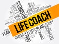 Life Coach word cloud collage, business concept background Royalty Free Stock Photo