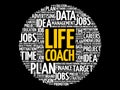 Life Coach word cloud collage Royalty Free Stock Photo