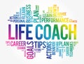 Life Coach word cloud collage Royalty Free Stock Photo