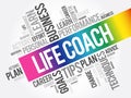 Life Coach word cloud collage Royalty Free Stock Photo