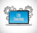 life coaching tech computer sign concept