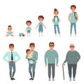 Life cycles of man, stages of growing up from baby to man vector Illustration
