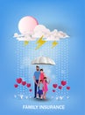 Life and family insurance concept. Rainy and storm thunder over