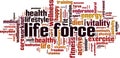 Life force word cloud