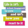 Life is 10% what happens to you and 90% how to you react to it