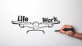 Life And Work balance. Career, education, opportunities and family concept Royalty Free Stock Photo