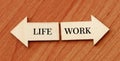 Life work balance. Royalty Free Stock Photo