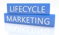 Lifecycle Marketing