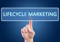 Lifecycle Marketing